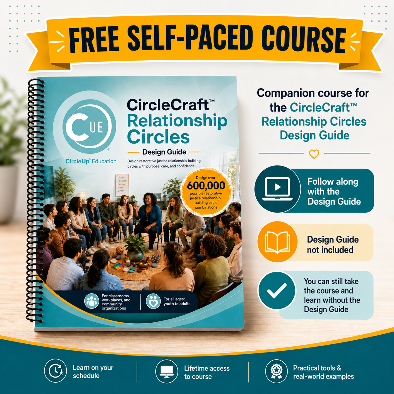 CircleCraft™ Relationship Circles Design Guide - Free Companion Self-Paced Course