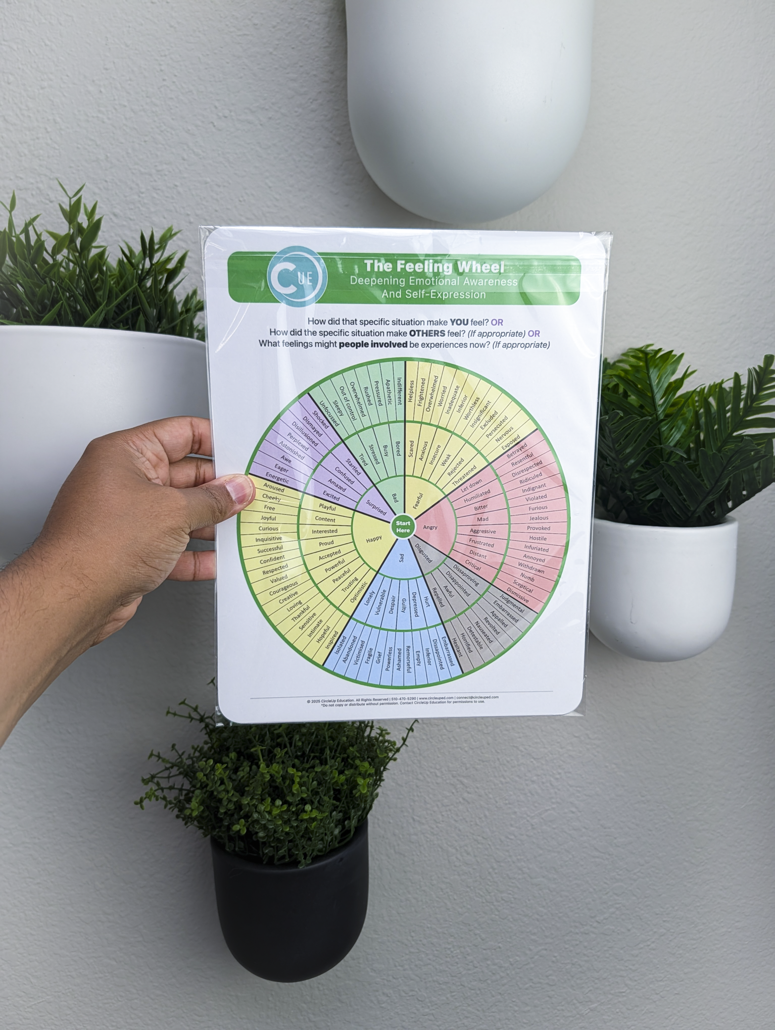 The Feeling Wheel 2025 Edition – 8.5x11 Soft-Touch Laminated SEL Emotion Chart for Therapy, Counseling & Restorative Practices