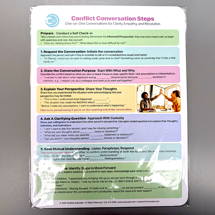 Meanwell™ Conflict Conversation Card - Conflict resolution protocol for managers, employees and teams.