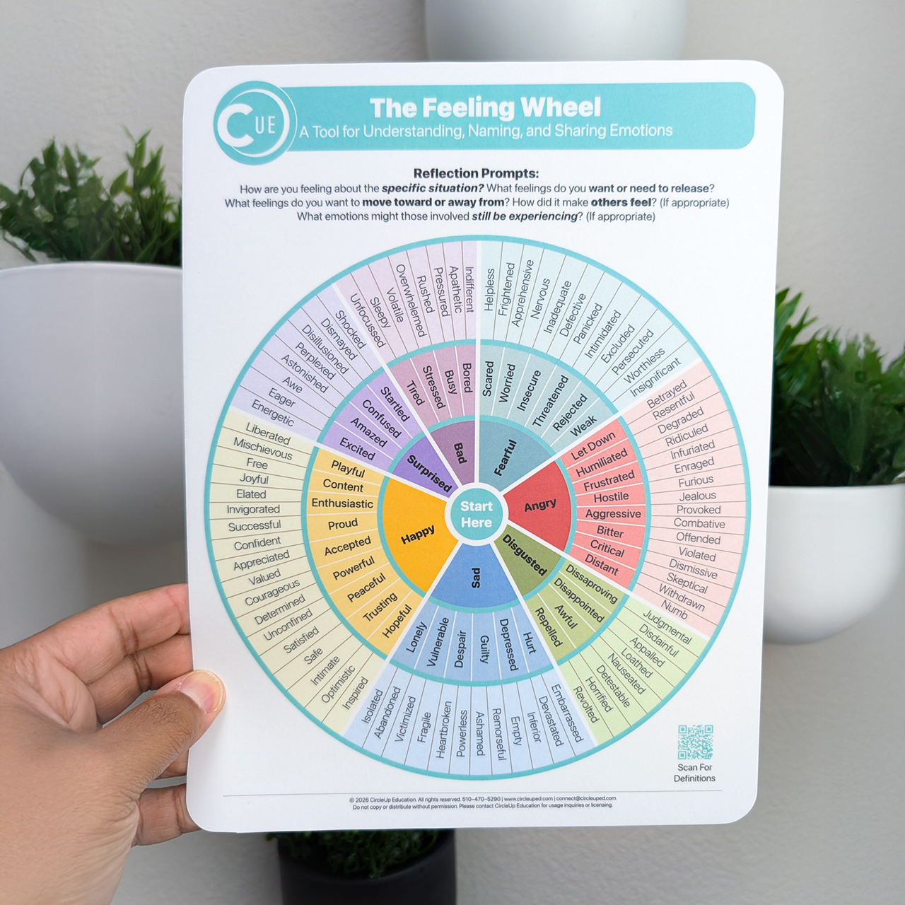 Feeling Wheel 3 Pack, 8.5 x 11 Soft-Touch Matte Laminated Cardstock