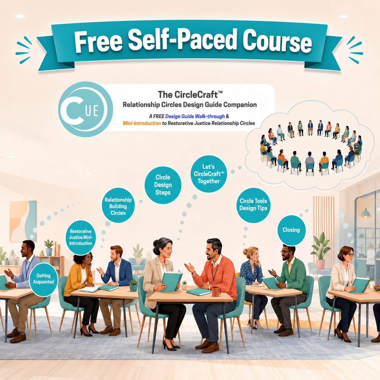 CircleCraft™ Relationship Circles Design Guide - Free Companion Self-Paced Course