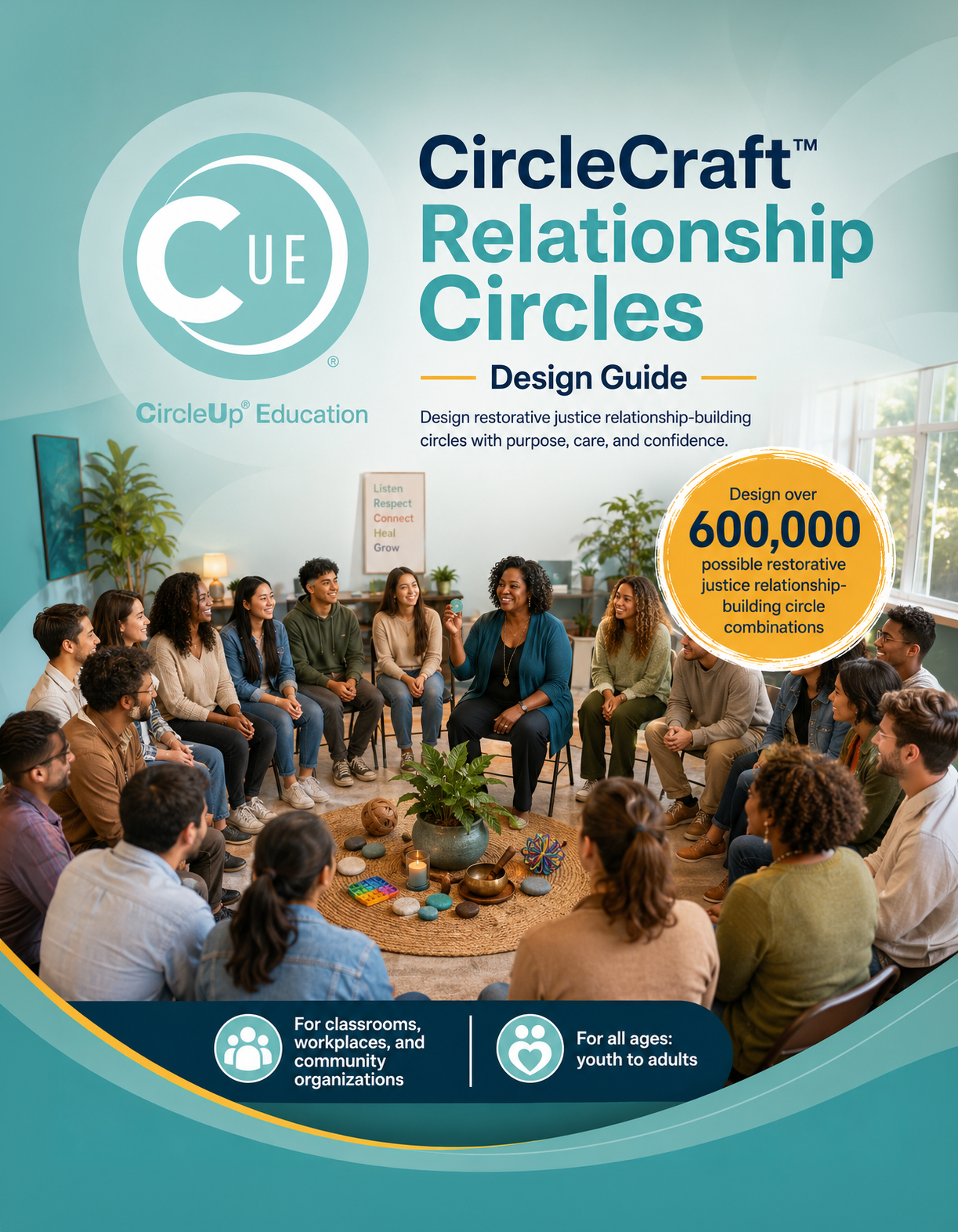 CircleCraft™ Relationship Circles Design Guide