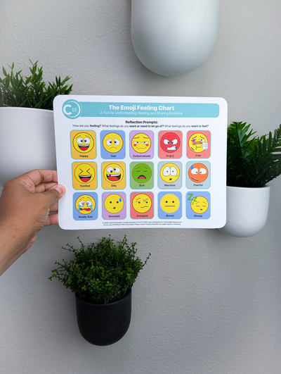 Emoji Emotions Chart 2026 Edition – 8.5x11 Soft-Touch Laminated SEL Emotion Chart (3-Pack) | By CircleUp®