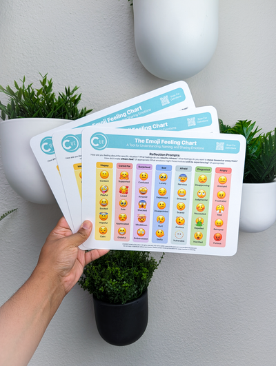 Emoji Emotions Chart 2026 Edition – 8.5x11 Soft-Touch Laminated SEL Emotion Chart (3-Pack) | By CircleUp®