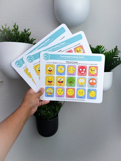 Emoji Emotions Chart 2026 Edition – 8.5x11 Soft-Touch Laminated SEL Emotion Chart (3-Pack) | By CircleUp®