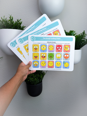 Emoji Emotions Chart 2026 Edition – 8.5x11 Soft-Touch Laminated SEL Emotion Chart (3-Pack) | By CircleUp®