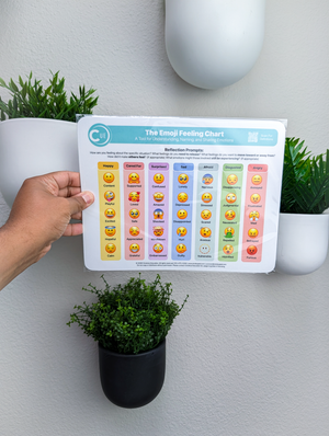 Emoji Emotions Chart 2026 Edition – 8.5x11 Soft-Touch Laminated SEL Emotion Chart (3-Pack) | By CircleUp®