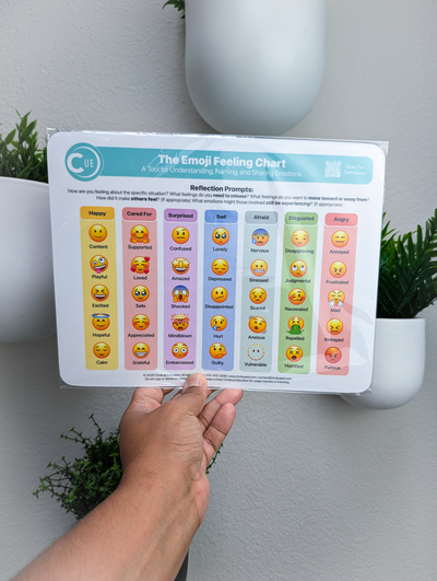 Emoji Emotions Chart 2026 Edition – 8.5x11 Soft-Touch Laminated SEL Emotion Chart (3-Pack) | By CircleUp®