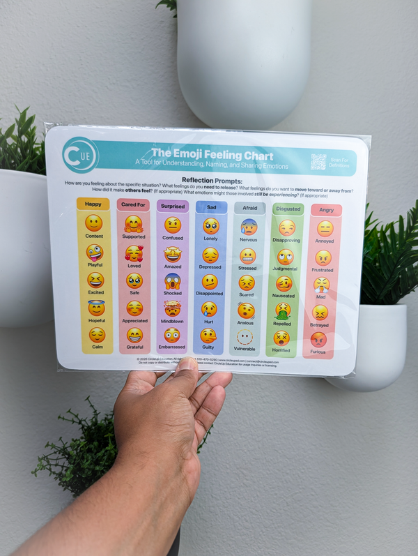 Emoji Emotions Chart 2026 Edition – 8.5x11 Soft-Touch Laminated SEL Emotion Chart (3-Pack) | By CircleUp®