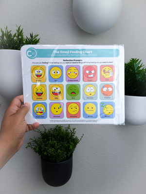 Emoji Emotions Chart 2026 Edition – 8.5x11 Soft-Touch Laminated SEL Emotion Chart (3-Pack) | By CircleUp®
