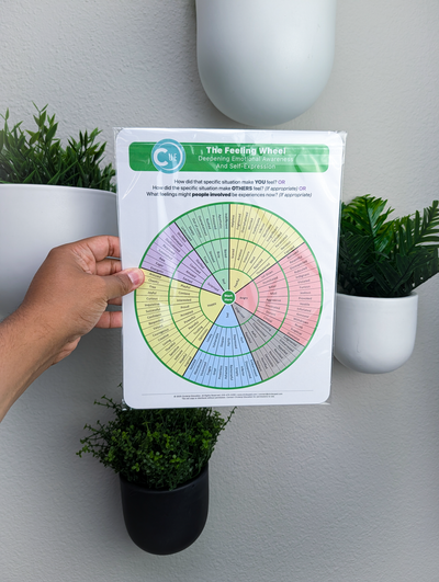 The Feeling Wheel 2025 Edition – 8.5x11 Soft-Touch Laminated SEL Emotion Chart for Therapy, Counseling & Restorative Practices