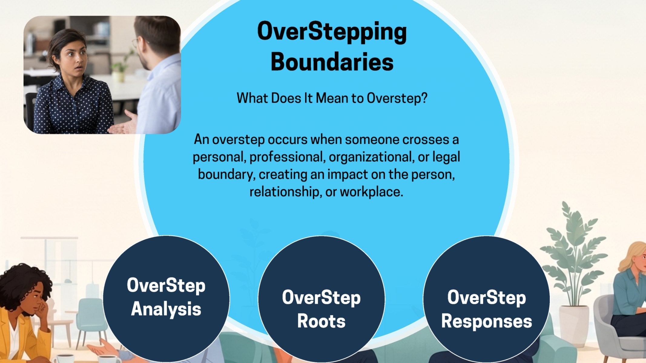 Preview from Overstep training explaining how workplace boundaries can be overstepped